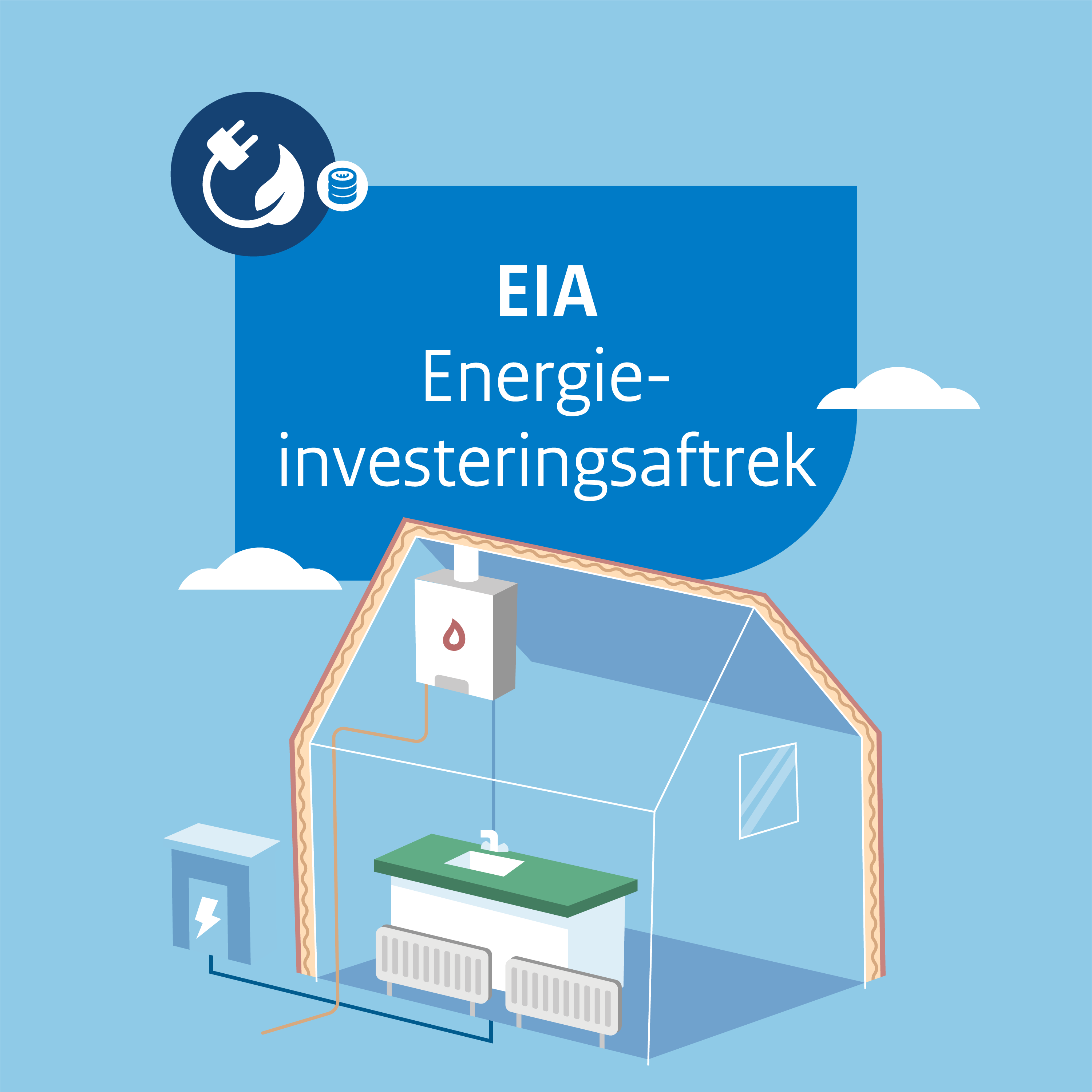Energie-investeringsaftrek