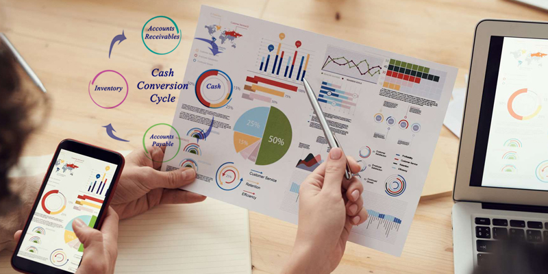 Cash Conversion Cycle