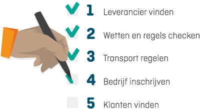 5 stappen
